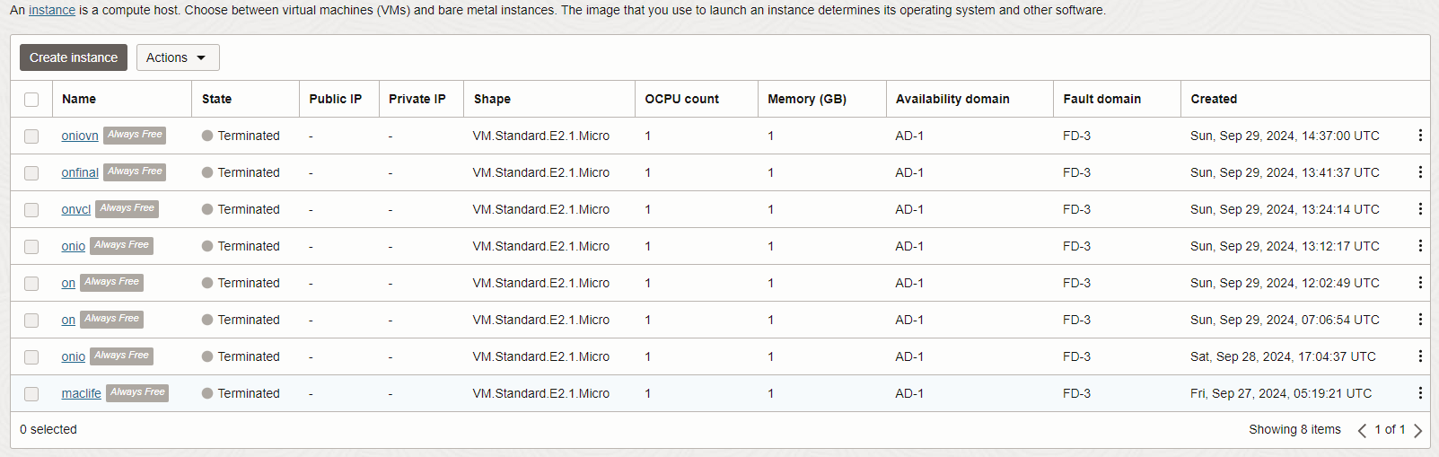 oracle vps